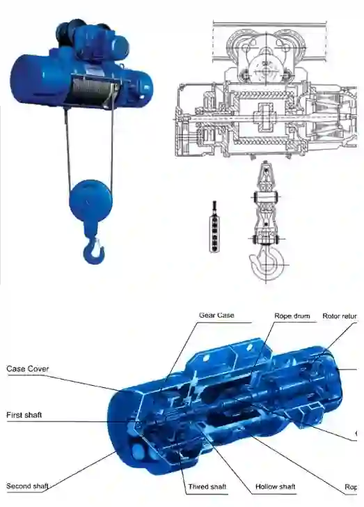 diagram